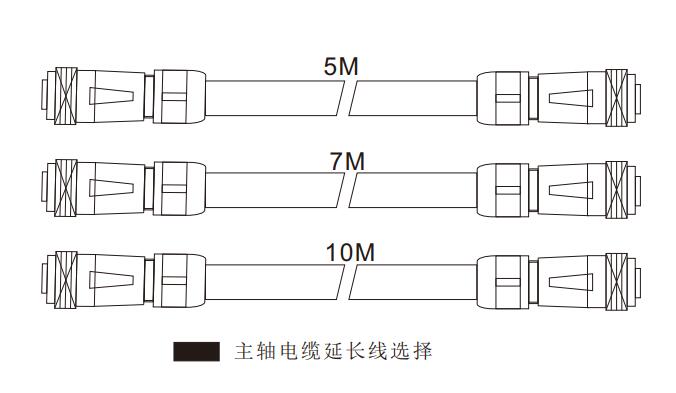MSIY電主軸電纜線(xiàn).jpg